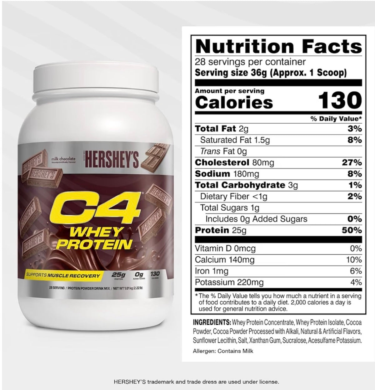 CELLUCOR C4 Whey Protein 2.5lb HERSHEYS Milk Chocolate