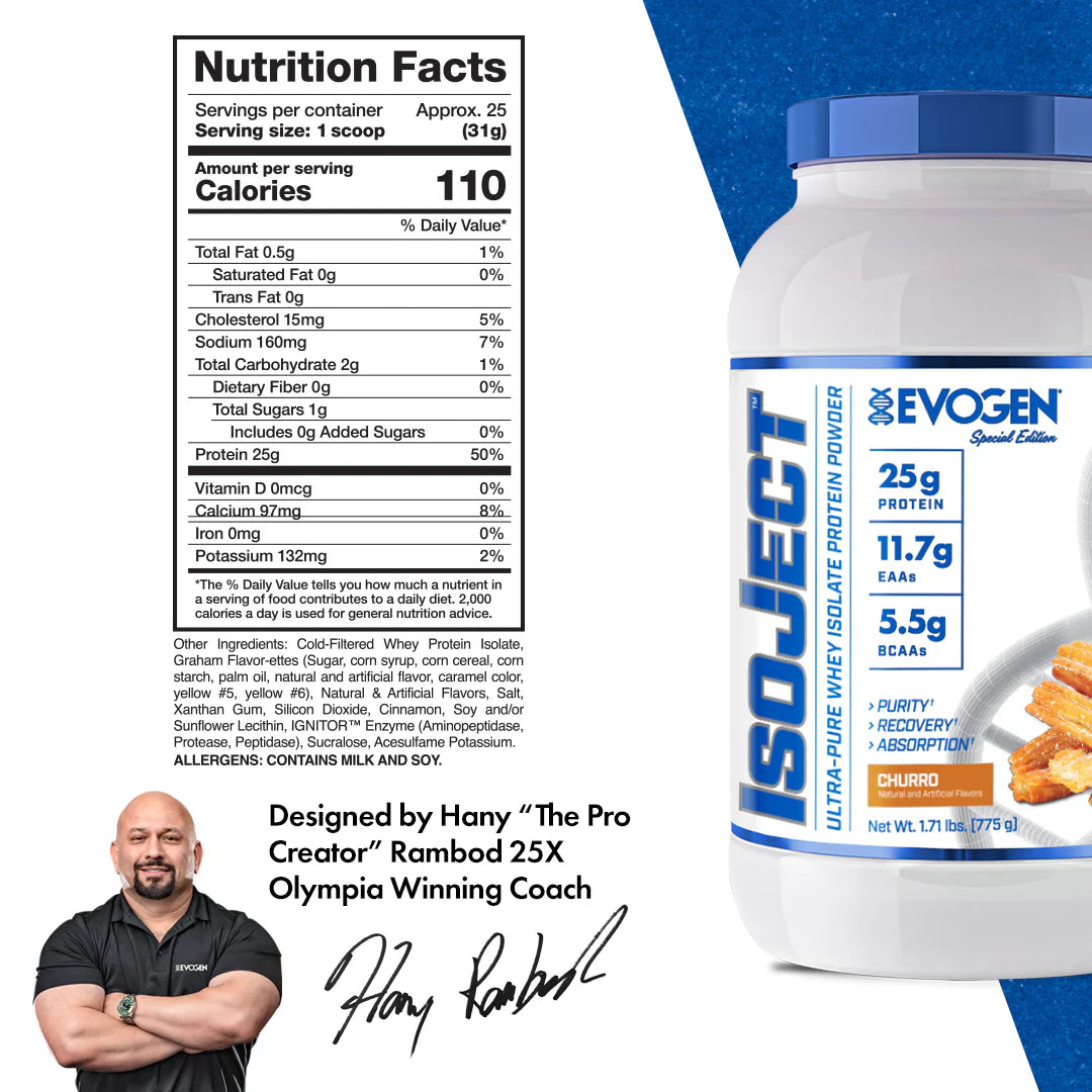 EVOGEN Isoject Churro