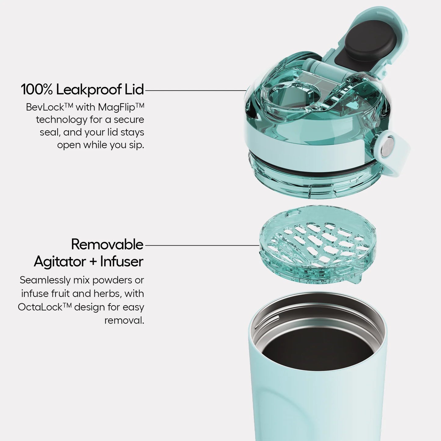 MultiShaker 25oz Polka Pearl
