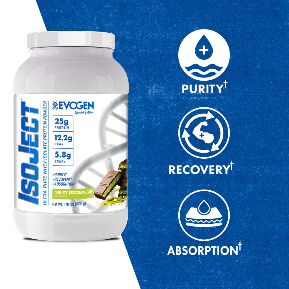 EVOGEN Isoject 2lb Dubai chocolate