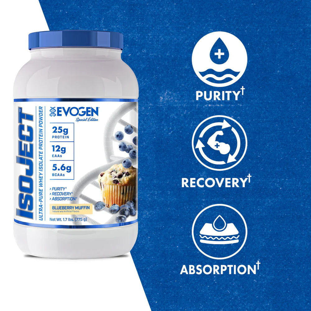 EVOGEN Isoject 2lb Blueberry Muffin